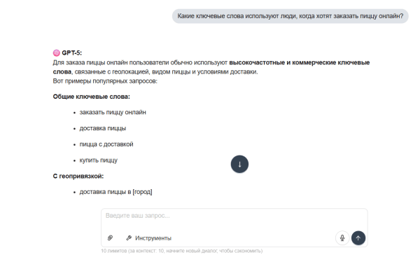 Как провести анализ трафика конкурентов: пошаговый гайд