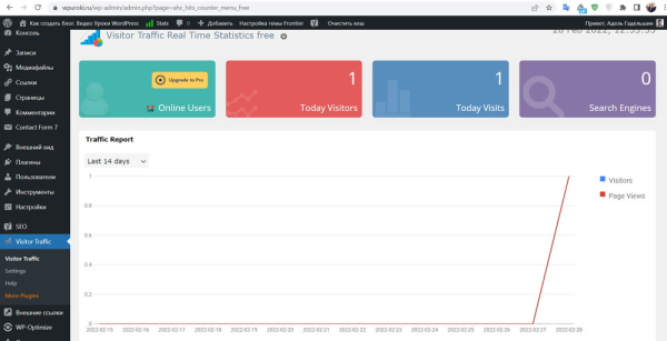 Плагин статистики для WordPress