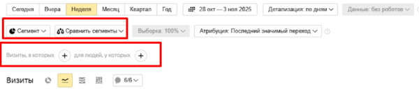 Все значимые обновления Яндекс Метрики: обзор за 2025 год