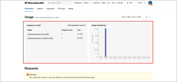 
Wavespeed AI: что это, как пользоваться в России, как пополнить баланс
