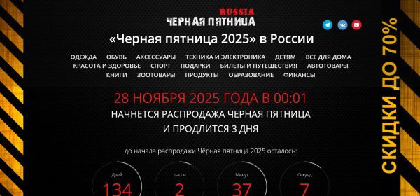 Типы веб-сайтов и для чего они нужны