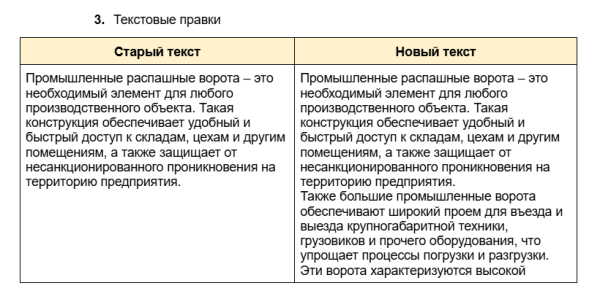 Старый конь борозды не испортит: на что (все еще) способен двадцатилетний сайт Старый конь борозды не испортит: на что (все еще) способен двадцатилетний сайт