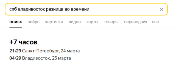 Обзор: колдунщики Яндекса и как в них попасть Обзор: колдунщики Яндекса и как в них попасть