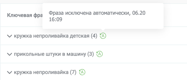 Настраивайте автоматическое исключение неэффективных фраз в кампаниях Wildberries Настраивайте автоматическое исключение неэффективных фраз в кампаниях Wildberries