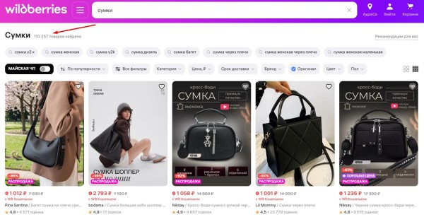 Что выгодно продавать на Wildberries Что выгодно продавать на Wildberries