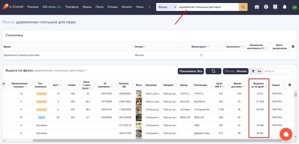 Что выгодно продавать на Wildberries Что выгодно продавать на Wildberries