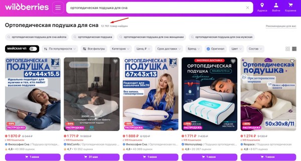 Что выгодно продавать на Wildberries Что выгодно продавать на Wildberries