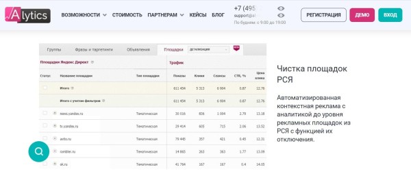 Как выбрать эффективные площадки в РСЯ и снизить долю пустых кликов Как выбрать эффективные площадки в РСЯ и снизить долю пустых кликов
