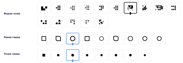 Что такое QR-код, как его создать и использовать для бизнеса