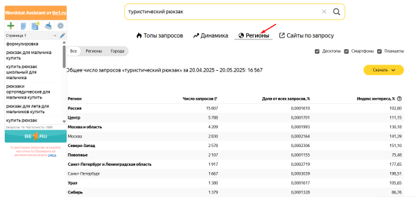 Как подобрать ключевые слова для Яндекс Директа: пошаговая инструкция + чек-лист Как подобрать ключевые слова для Яндекс Директа: пошаговая инструкция + чек-лист