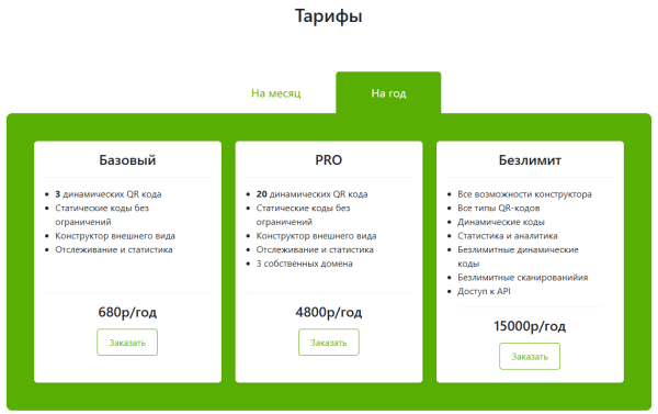 Что такое QR-код, как его создать и использовать для бизнеса