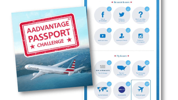 
LTV-стратегии, которые повышают повторные продажи						