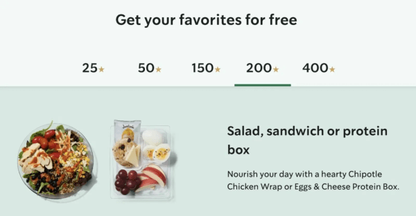 
LTV-стратегии, которые повышают повторные продажи						