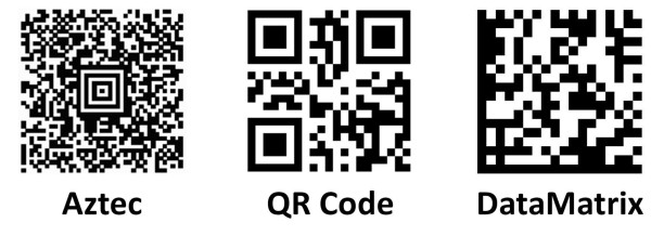 Что такое QR-код, как его создать и использовать для бизнеса