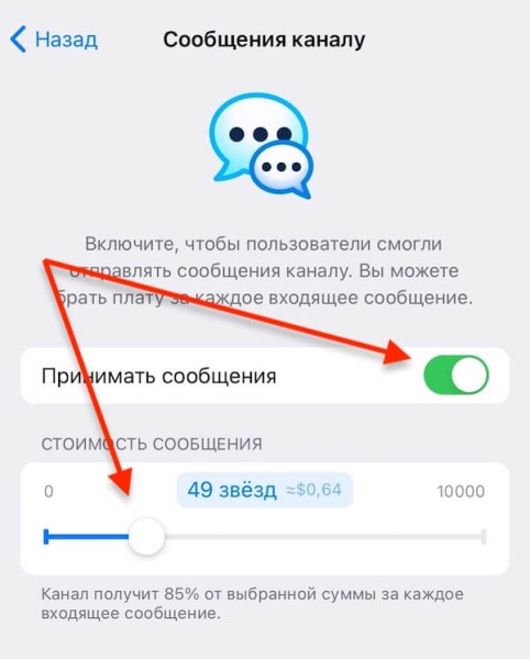 
Telegram запустил функцию «Личные сообщения» для каналов
