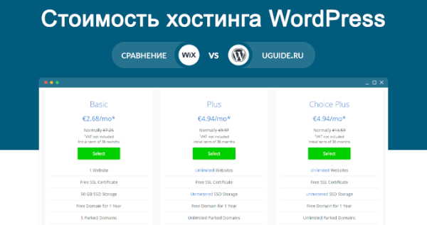Сравнение Викс с Вордпресс – что лучше? Сравнение Викс с Вордпресс – что лучше?