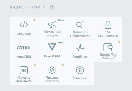 Как перенести сайт с WIX