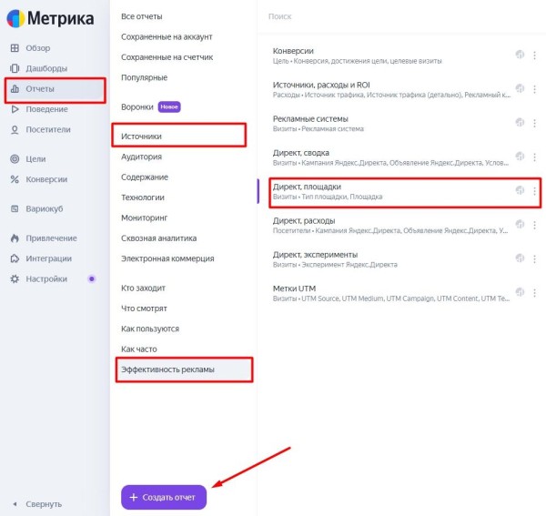 Как выбрать эффективные площадки в РСЯ и снизить долю пустых кликов Как выбрать эффективные площадки в РСЯ и снизить долю пустых кликов