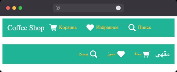 Как отразить изображение?