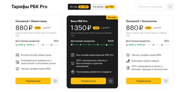 
LTV-стратегии, которые повышают повторные продажи						