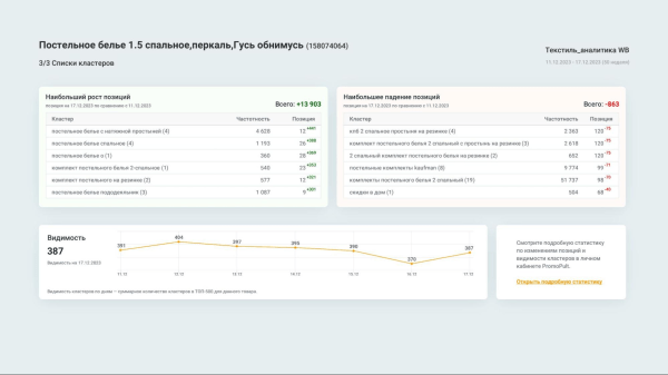 Как отслеживать позиции карточек товаров на Wildberries [инструкция]