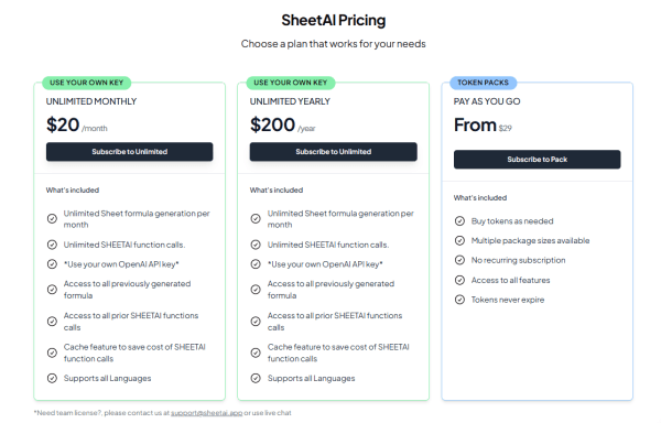 Нейросети для создания и работы с таблицами: обзор топ-10 инструментов