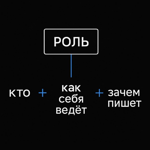 
Роли для нейросети (ChatGPT и пр.): почему важна, как задать и настроить
