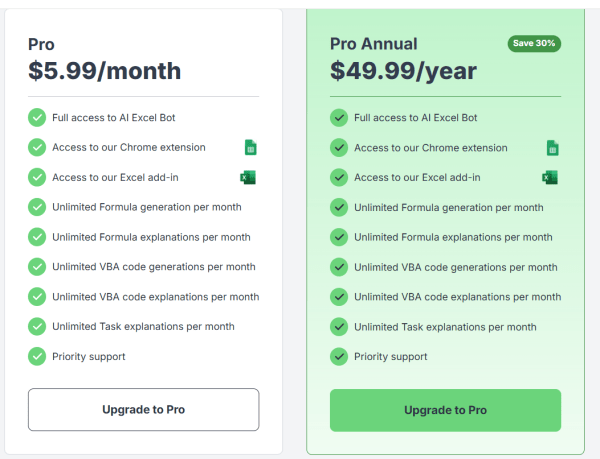 Нейросети для создания и работы с таблицами: обзор топ-10 инструментов