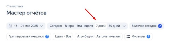Как выбрать эффективные площадки в РСЯ и снизить долю пустых кликов Как выбрать эффективные площадки в РСЯ и снизить долю пустых кликов