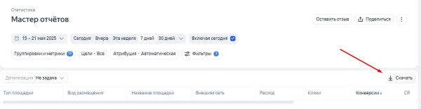 Как выбрать эффективные площадки в РСЯ и снизить долю пустых кликов Как выбрать эффективные площадки в РСЯ и снизить долю пустых кликов
