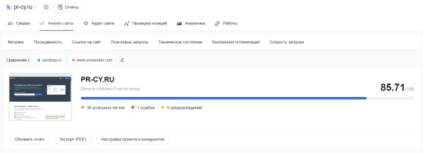Как работать с SEO в высококонкурентных нишах, если у вас новый сайт Как работать с SEO в высококонкурентных нишах, если у вас новый сайт