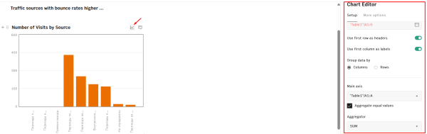 Нейросети для создания и работы с таблицами: обзор топ-10 инструментов