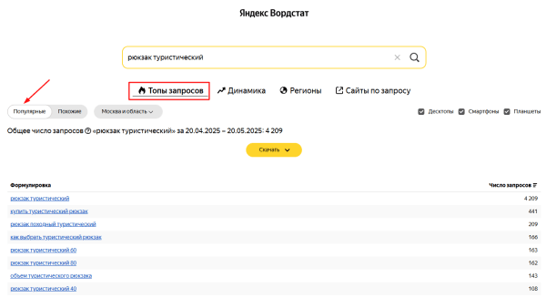 Как подобрать ключевые слова для Яндекс Директа: пошаговая инструкция + чек-лист Как подобрать ключевые слова для Яндекс Директа: пошаговая инструкция + чек-лист