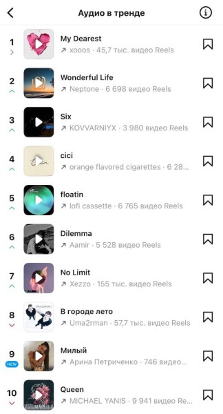 19+ способов продвижения в Инстаграм* в 2025 году
 
19+ способов продвижения в Инстаграм* в 2025 году