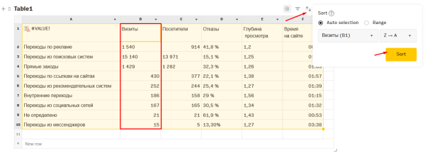 Нейросети для создания и работы с таблицами: обзор топ-10 инструментов