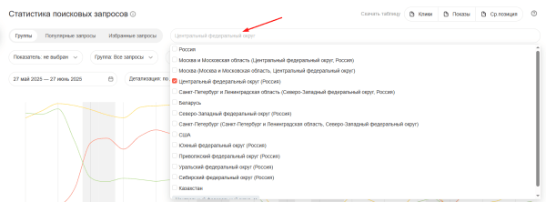 Полное руководство по Яндекс Вебмастеру Полное руководство по Яндекс Вебмастеру