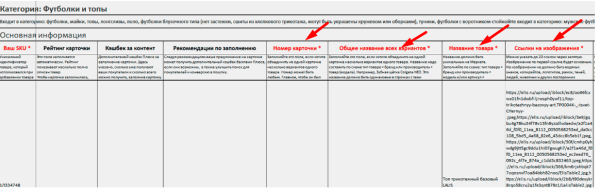 Как создать и заполнить карточку товара на Яндекс Маркете: инструкция для продавцов