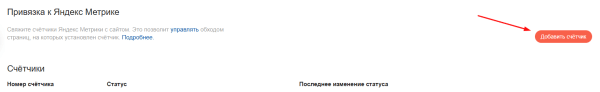 Полное руководство по Яндекс Вебмастеру Полное руководство по Яндекс Вебмастеру