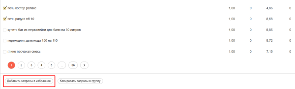 Полное руководство по Яндекс Вебмастеру Полное руководство по Яндекс Вебмастеру