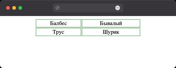Как выровнять таблицу по центру? Как выровнять таблицу по центру?