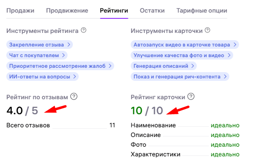 Аудит карточек товаров на Wildberries: инструкция и чек-лист Аудит карточек товаров на Wildberries: инструкция и чек-лист