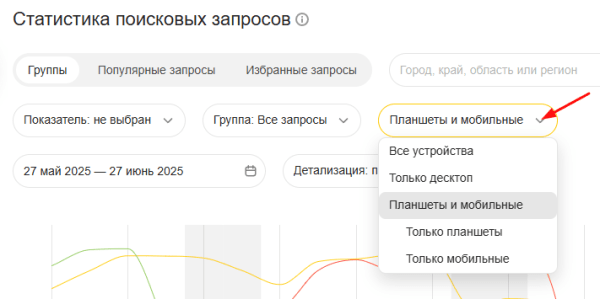 Полное руководство по Яндекс Вебмастеру Полное руководство по Яндекс Вебмастеру