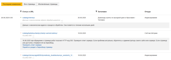 Полное руководство по Яндекс Вебмастеру Полное руководство по Яндекс Вебмастеру