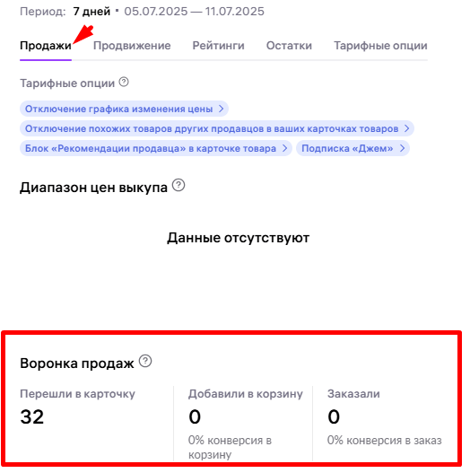 Аудит карточек товаров на Wildberries: инструкция и чек-лист Аудит карточек товаров на Wildberries: инструкция и чек-лист
