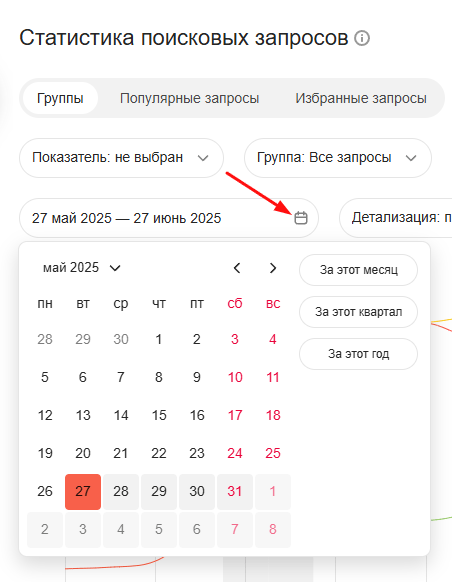 Полное руководство по Яндекс Вебмастеру Полное руководство по Яндекс Вебмастеру