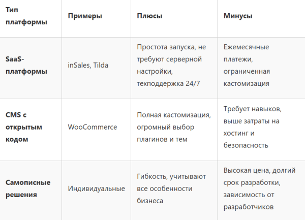 Как оптимизировать контент для ИИ-поиска (и как AEO и AIO меняют поисковые алгоритмы)