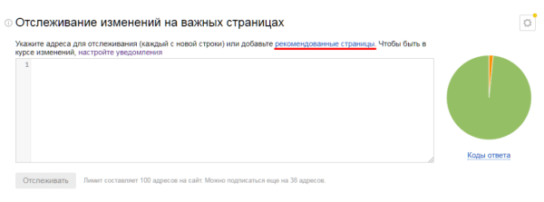 Полное руководство по Яндекс Вебмастеру Полное руководство по Яндекс Вебмастеру