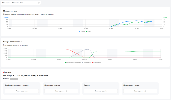 Полное руководство по Яндекс Вебмастеру Полное руководство по Яндекс Вебмастеру