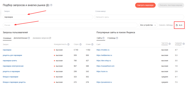 Полное руководство по Яндекс Вебмастеру Полное руководство по Яндекс Вебмастеру