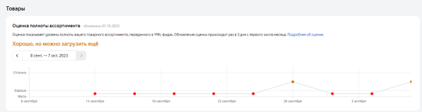 Полное руководство по Яндекс Вебмастеру Полное руководство по Яндекс Вебмастеру
